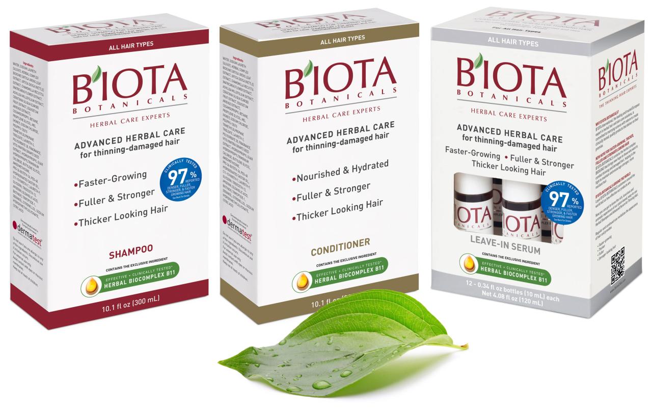 The Science Behind Biota Herb: Why It Works